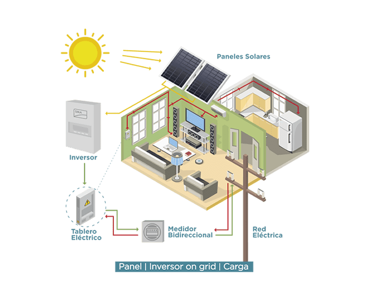 fotovoltaica--carrusel-5